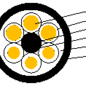 額定電壓0.6-1kV及以下港口機械用耐腐蝕柔韌型軟電纜